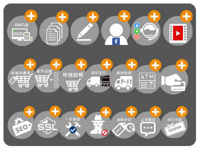 客制化RWD購物網站